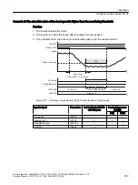 Preview for 259 page of Siemens Sinamics ET 200pro FC-2 Function Manual