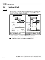 Preview for 260 page of Siemens Sinamics ET 200pro FC-2 Function Manual