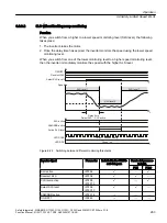 Preview for 263 page of Siemens Sinamics ET 200pro FC-2 Function Manual