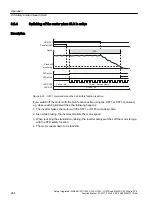 Preview for 264 page of Siemens Sinamics ET 200pro FC-2 Function Manual