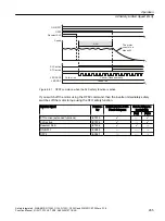 Preview for 265 page of Siemens Sinamics ET 200pro FC-2 Function Manual