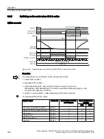 Preview for 266 page of Siemens Sinamics ET 200pro FC-2 Function Manual