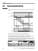 Preview for 268 page of Siemens Sinamics ET 200pro FC-2 Function Manual