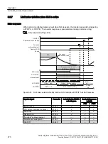 Preview for 270 page of Siemens Sinamics ET 200pro FC-2 Function Manual