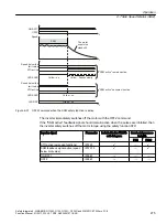 Preview for 275 page of Siemens Sinamics ET 200pro FC-2 Function Manual