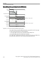 Preview for 276 page of Siemens Sinamics ET 200pro FC-2 Function Manual