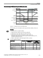 Preview for 279 page of Siemens Sinamics ET 200pro FC-2 Function Manual