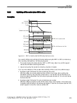 Preview for 283 page of Siemens Sinamics ET 200pro FC-2 Function Manual