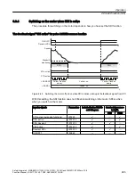 Preview for 285 page of Siemens Sinamics ET 200pro FC-2 Function Manual