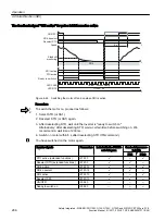 Preview for 286 page of Siemens Sinamics ET 200pro FC-2 Function Manual