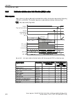 Preview for 290 page of Siemens Sinamics ET 200pro FC-2 Function Manual