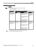 Preview for 293 page of Siemens Sinamics ET 200pro FC-2 Function Manual