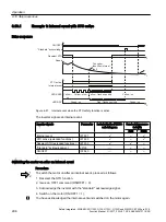 Preview for 296 page of Siemens Sinamics ET 200pro FC-2 Function Manual