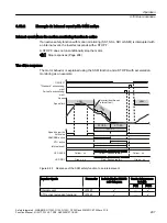 Preview for 297 page of Siemens Sinamics ET 200pro FC-2 Function Manual