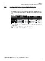 Preview for 303 page of Siemens Sinamics ET 200pro FC-2 Function Manual