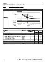 Preview for 304 page of Siemens Sinamics ET 200pro FC-2 Function Manual