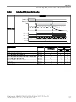 Preview for 305 page of Siemens Sinamics ET 200pro FC-2 Function Manual