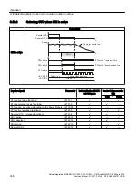 Preview for 306 page of Siemens Sinamics ET 200pro FC-2 Function Manual