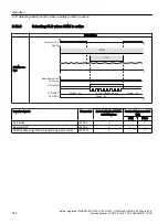 Preview for 314 page of Siemens Sinamics ET 200pro FC-2 Function Manual