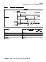 Preview for 315 page of Siemens Sinamics ET 200pro FC-2 Function Manual