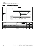 Preview for 316 page of Siemens Sinamics ET 200pro FC-2 Function Manual