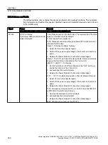 Preview for 320 page of Siemens Sinamics ET 200pro FC-2 Function Manual