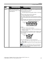 Preview for 321 page of Siemens Sinamics ET 200pro FC-2 Function Manual