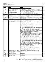 Preview for 328 page of Siemens Sinamics ET 200pro FC-2 Function Manual