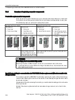 Preview for 334 page of Siemens Sinamics ET 200pro FC-2 Function Manual