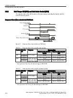 Preview for 374 page of Siemens Sinamics ET 200pro FC-2 Function Manual