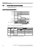 Preview for 376 page of Siemens Sinamics ET 200pro FC-2 Function Manual