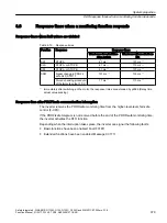 Preview for 379 page of Siemens Sinamics ET 200pro FC-2 Function Manual