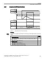 Preview for 383 page of Siemens Sinamics ET 200pro FC-2 Function Manual