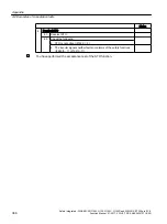 Preview for 386 page of Siemens Sinamics ET 200pro FC-2 Function Manual