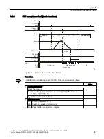 Preview for 387 page of Siemens Sinamics ET 200pro FC-2 Function Manual