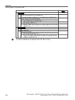 Preview for 388 page of Siemens Sinamics ET 200pro FC-2 Function Manual