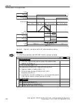 Preview for 390 page of Siemens Sinamics ET 200pro FC-2 Function Manual