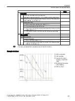 Preview for 391 page of Siemens Sinamics ET 200pro FC-2 Function Manual