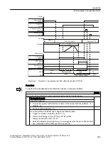 Preview for 395 page of Siemens Sinamics ET 200pro FC-2 Function Manual