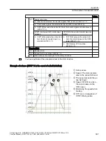 Preview for 397 page of Siemens Sinamics ET 200pro FC-2 Function Manual