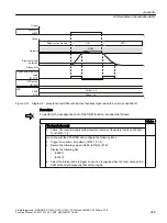 Preview for 399 page of Siemens Sinamics ET 200pro FC-2 Function Manual