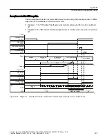 Preview for 407 page of Siemens Sinamics ET 200pro FC-2 Function Manual