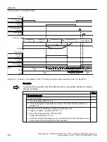 Preview for 408 page of Siemens Sinamics ET 200pro FC-2 Function Manual