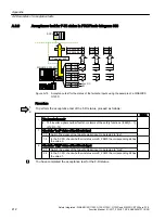 Preview for 412 page of Siemens Sinamics ET 200pro FC-2 Function Manual