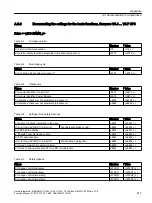 Preview for 417 page of Siemens Sinamics ET 200pro FC-2 Function Manual