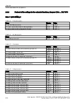 Preview for 418 page of Siemens Sinamics ET 200pro FC-2 Function Manual