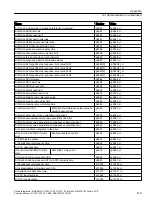 Preview for 419 page of Siemens Sinamics ET 200pro FC-2 Function Manual