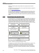 Preview for 424 page of Siemens Sinamics ET 200pro FC-2 Function Manual