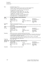 Preview for 32 page of Siemens SINAMICS G List Manual