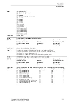 Preview for 33 page of Siemens SINAMICS G List Manual